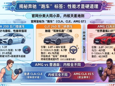 奔驰跑车到底多少钱？从31万到1800万的真相，大多数人只看了标价