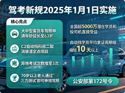 2025驾考新规重磅落地：63岁还能开大车、自动挡少考1项，这些变化影响上亿司机