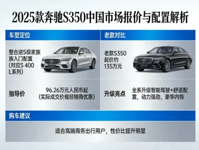 奔驰S350最新款报价：2025款S级详解与购车指南