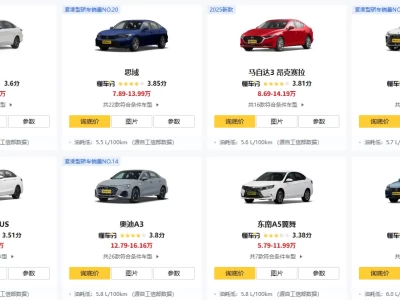 低油耗的紧凑型轿车推荐_这几款省油好车不容错过