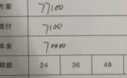 起亚k3分期付款_轻松购车方案