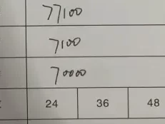 起亚k3分期付款_轻松购车方案