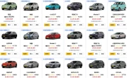前十名新能源汽车_2025最新热门新能源品牌推荐