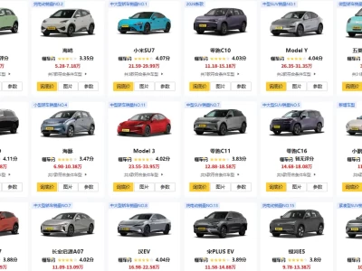 前十名新能源汽车_2025最新热门新能源品牌推荐