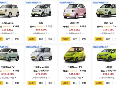 微型轿车图片_2025年最受欢迎的迷你车型实拍图集