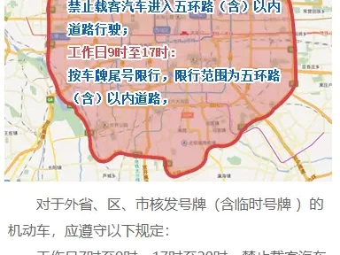 进京车辆限号_2025年外地车进京全攻略