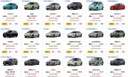 建议买的纯电车_2025年最值得入手的电动汽车推荐