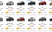 油耗最低的suv_2025年最省油SUV车型推荐