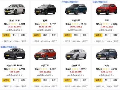 油耗最低的suv_2025年最省油SUV车型推荐