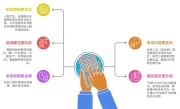 驾校新规最新政策_2025年驾考改革内容全解析