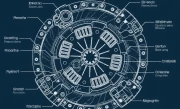 离合器的作用_汽车离合器的核心功能与工作原理
