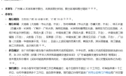 广州限行特殊申请_首次申请限行通行证全攻略