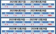 天津交通最新消息_公安交管部门严查交通违法行为不放松