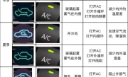 汽车ac开关是什么意思_汽车空调按键功能详解