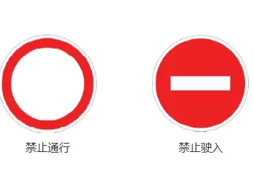禁止通行标志图片_单行道禁行标志高清图解大全