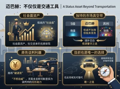 奔驰迈巴赫：从“破产弃子”到“顶级理财产品”，谁在为这枚双M车标买单？