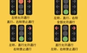 交通信号灯图解_看懂红绿灯标志原来这么简单