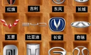 国产汽车标志大全_2025最新国产车标合集与品牌故事解析