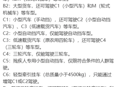 车型代码_解密汽车身份证
