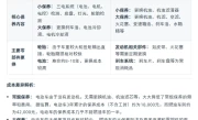 电动车与燃油车保养成本_5个关键差异车主必看