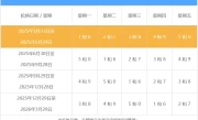 限号查询今天_2025最新限行规定与实时通知