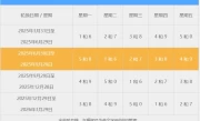 北京限行最新通知_2025年最新限行政策全面解读