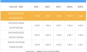 北京限号查询_10月8日限行政策及交通压力解析