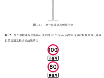 限速标志牌_道路安全中这些标识的真正含义