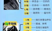 新手开车详细步骤教程_从零开始轻松掌握驾车技巧