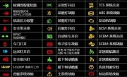 车辆仪表盘指示灯图解_汽车仪表盘常见故障灯解析