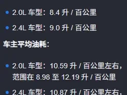Jeep自由客油耗_实测真实油耗表现及节油技巧