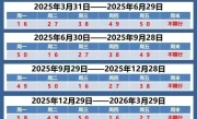 天津限号最新通知_2025年天津限行政策详细解读