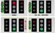 新交规红绿灯图解_2025最新交通信号灯规则详解