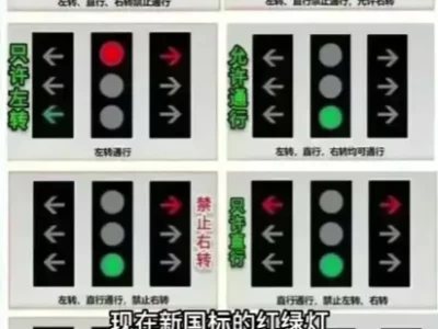 新交规红绿灯图解_2025最新交通信号灯规则详解