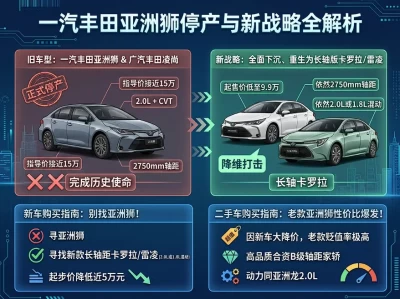 从“中国特供”到“换壳回归”：丰田亚洲狮的停产、重生与买车避坑指南