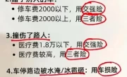 汽车保险有几种_车险种类详解与投保指南