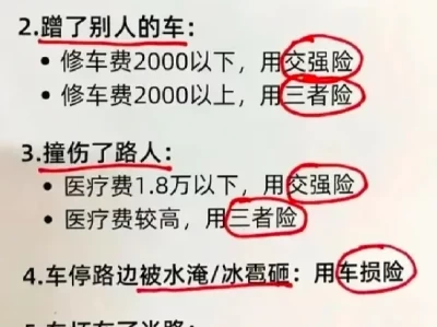 汽车保险有几种_车险种类详解与投保指南