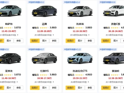 B级车有哪些品牌车型_热门B级轿车推荐与选购指南