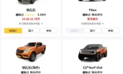 东风日产皮卡车型_最新款皮卡报价与性能解析