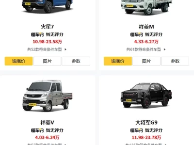 2026福田皮卡报价底牌揭秘：从6万工具车到20万电混巨兽，你的场景选对了吗？
