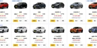 广汽本田SUV_热销车型性能与价格全解析