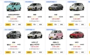 5-7万最实用的家用车_10万以内高性价比车型推荐