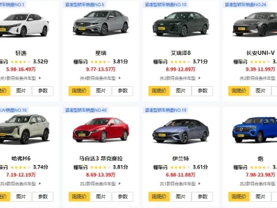 10万左右口碑最好的车_自动挡高性价比车型推荐