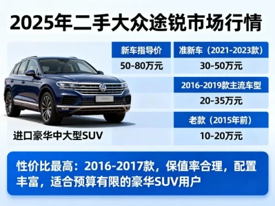 二手途锐价格指南：2025年最新行情与购买建议