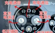 新能源汽车慢充口端子_定义标准与检测方法全面解析