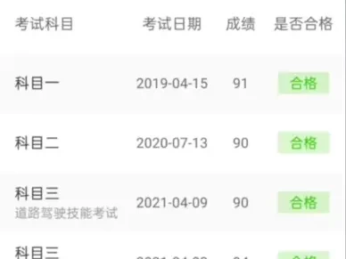 驾照考试成绩查询入口_最新官方查分通道指南