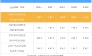 北京今天限号吗_节后首个工作日尾号限行政策详解