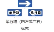 单行道地面标志标线图_详细图解与识别指南