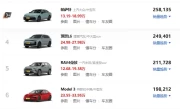 好车排行榜_2025最新优质汽车品牌推荐