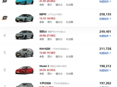 好车排行榜_2025最新优质汽车品牌推荐